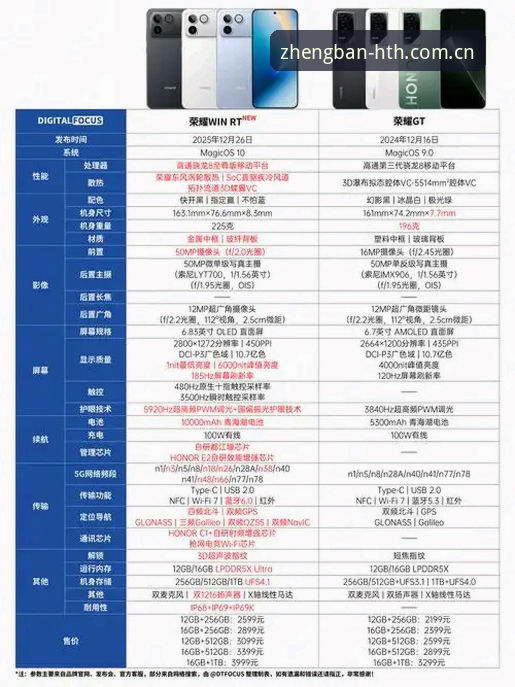 揭秘华体会支持什么设备安全吗：多平台实测对比背后的真相