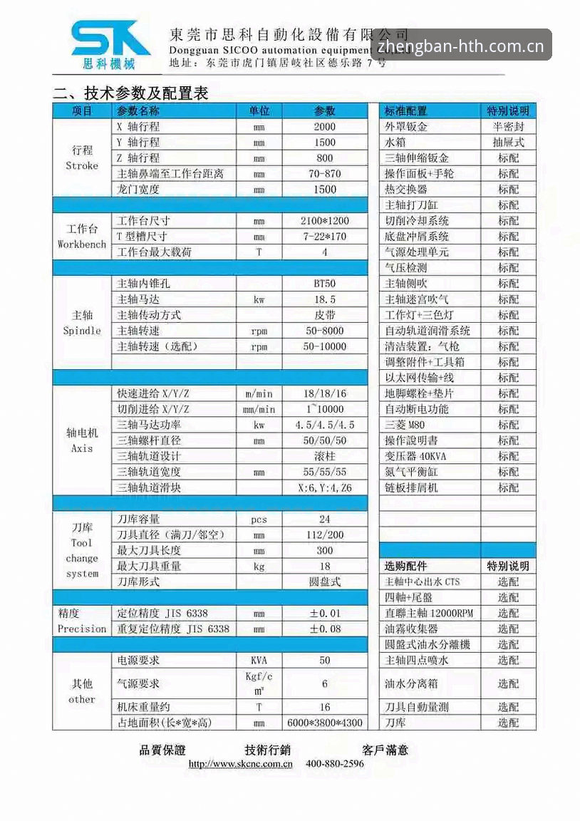 华体会hth官网全球赛事平台技术评测详解